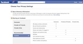 Was ist heutzutage noch privat? Die meisten Statusupdates auf Facebook sind es jedenfalls nicht.